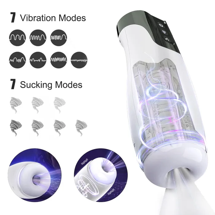 Female Sex Toys TLUDA Official Store Automatic 7 Modes Vibrating Pocket Monster
