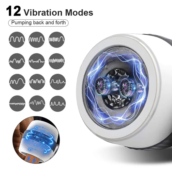 ZUKASY Official Store Female Sex Toys Automatic Wonder Cup 12 Modes
